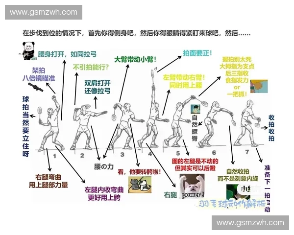 以球路判斷為核心的運動戰術分析與實戰應用綜合策略體系深度研究 以球路判斷為核心的運動戰術分析與實戰應用綜合策略體系深度研究