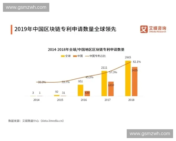 體育投資新機遇分析與未來發展趨勢探索