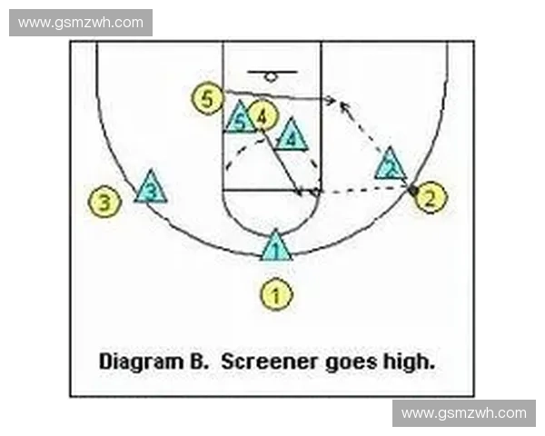 以繞前卡位技巧為核心探索籃球進攻戰術的創新應用與實踐